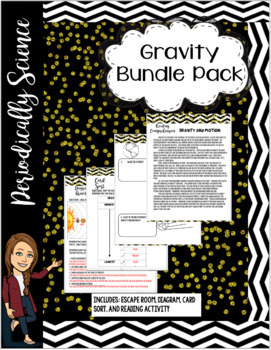 Preview of Gravity Bundle Pack