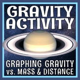Gravity Activity Graph Mass Distance Gravitational Interac