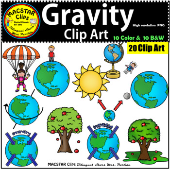 Preview of Gravity Clip Art    Educational Commercial Use