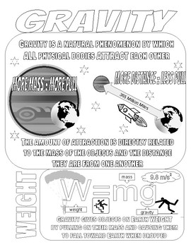 Physics Coloring Sheet Worksheets Teaching Resources Tpt