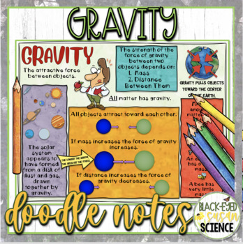 Preview of Gravity Doodle Notes & Quiz