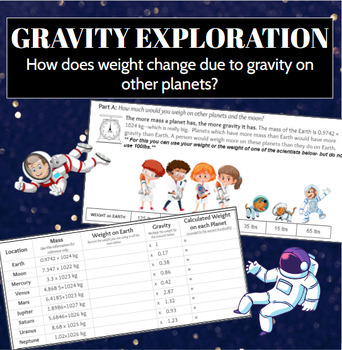 Gravity Exploration- Find your weight and JUMP distances on other planets!