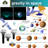 Gravity In Space Clip Art