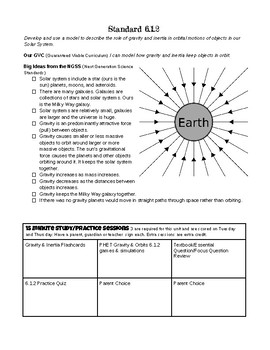 Preview of Gravity & Inertia Essential Questions with NGSS Big Ideas (Utah 6.1.2)