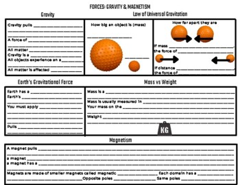 Preview of Gravity & Magnetism Notes