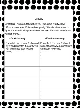 Preview of Gravity: Science Article, Questions and Activites