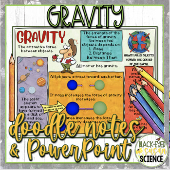 Preview of Gravity Doodle Notes & Understanding Checkpoint + PowerPoint