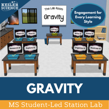Preview of Gravity Student-Led Station Lab