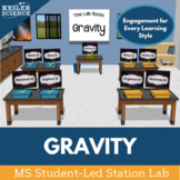 Gravity Student-Led Station Lab