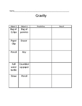 Preview of Gravity Worksheet