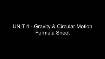 Preview of Gravity and Circular Motion Formula Sheet