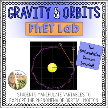 Preview of Gravity and Orbits PhET Lab