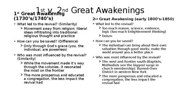 Preview of Great Awakenings Comparisons