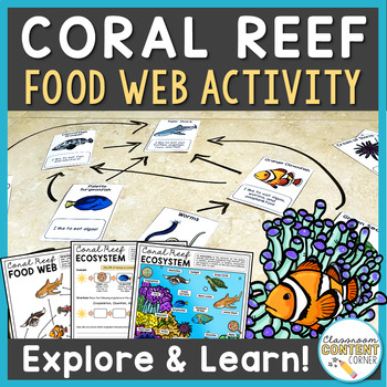 Preview of Great Barrier Reef Ecosystem: Build a Food Web Activities & Animal Research