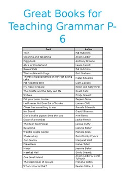 Preview of Great Book Recommendations for teaching Grammar!