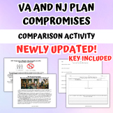 Congressional Compromises T-Chart - New Jersey Plan and Vi