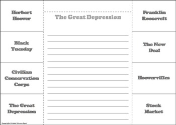 The Great Depression Activity by Science Spot | Teachers Pay Teachers