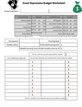 Preview of Great Depression Budgeting Activity