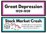 Great Depression/New Deal Word Wall
