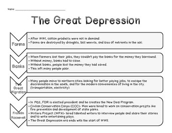 Preview of Great Depression Organizer