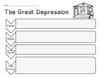 Great Depression Organizer by Resources to the Rescue | TpT