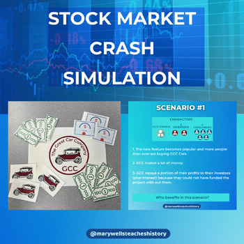 Preview of Great Depression Stock Market Crash Simulation