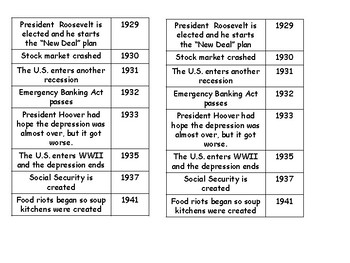 The Great Depression Begins Worksheet Answers - Ivuyteq