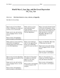 Great Depression and the New Deal TIC TAC TOE Projects