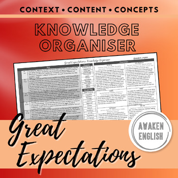 Preview of Great Expectations: Knowledge Organiser