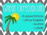 Great Expectations Teal w/ Grey Chevron Theme