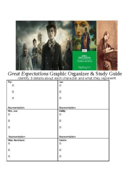 Preview of Great Expectations Unit Materials (GOs, SGs, PP, Projects, Art Activities, Exam)