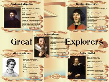 Preview of Great Explorers PowerPoint Presentation distance learning