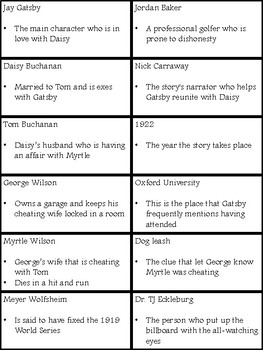 The Great Gatsby Ch.4 Bingo Card