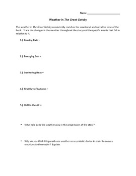 The Great Gatsby Party Planning Worksheet