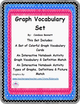 Preview of Great Graph Vocabulary Cards and Interactive Notebook Activities