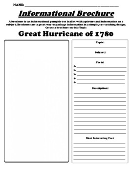 Great Hurricane of 1780 
