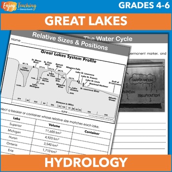 Preview of Great Lakes Science - Hydrology - Water Cycle, Pollution & More