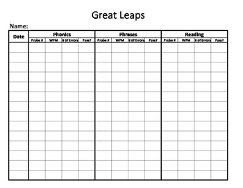 Great Leaps Chart by Teaching is Terrific | TPT