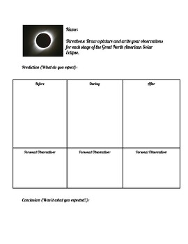 Preview of Great North American Solar Eclipse Observation Thoughts Worksheet