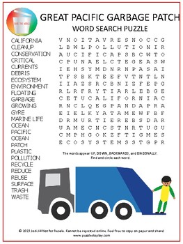 Preview of Great Pacific Garbage Patch Word Search | Environmental Vocabulary Worksheet