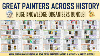 Preview of Great Painters Across History - Huge Knowledge Organizers Bundle!