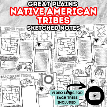 Preview of Great Plains Native American Tribes BUNDLE - Sketched Design Notes
