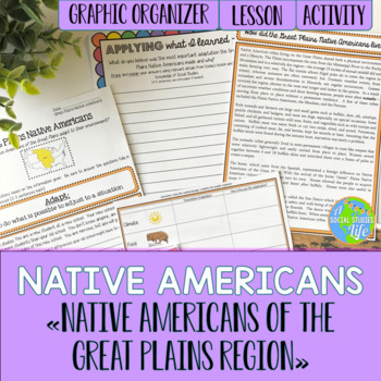 Preview of Great Plains Native Americans