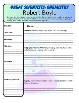 Preview of Great Scientists Bundle: Chemistry - Biography Worksheets (24 Famous Chemists!)