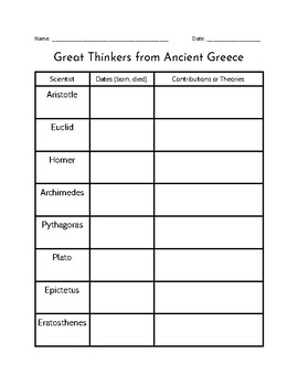 Preview of Great Thinkers - Greek Scientists/Mathematicians Chart - FREEBIE!