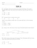 Great Top 15 Math Thinking Questions