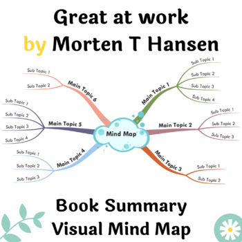 Preview of Great at Work Book Summary Visual Mind Map | A3, A2 Printable Mind Map