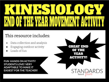 Preview of Great outdoor end of the year movement lab: Kinesiology lab data collection 