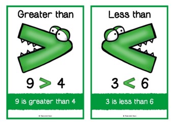 Greater Than, Less Than by Treetop Resources | Teachers Pay Teachers