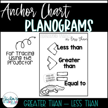 Greater Than Less Than Anchor Chart